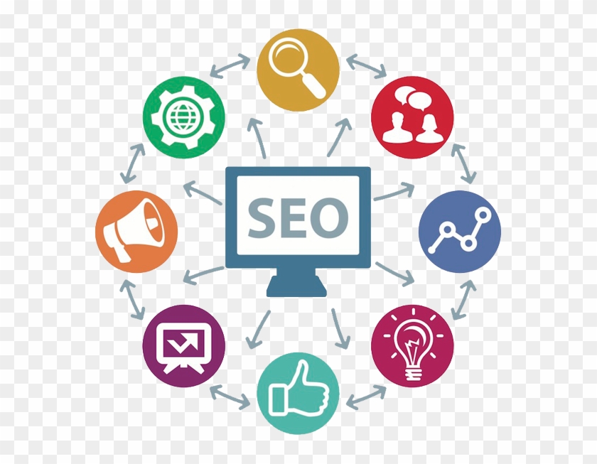 What Are The Things That Are Mastered By The Best SEO Company Sydney